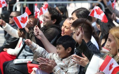 What is meant by immigrant? When to think about immigration?